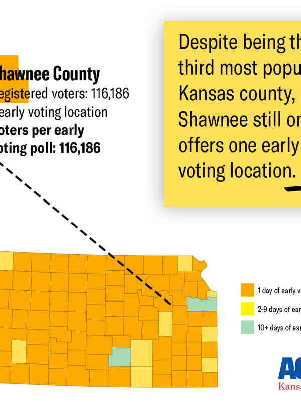 Shawnee County Regiatered voters: 116,186 1 early woting location Voters per early voting poll: 116,186 Despite being the third most populous Kansas county, Shawnee still only offers one early voting location.