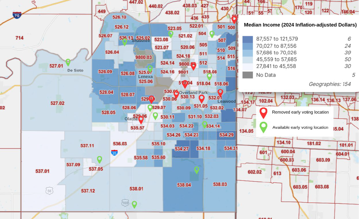 JoCo EV census map of median income levels, cross mapped with removed and available early voting locations