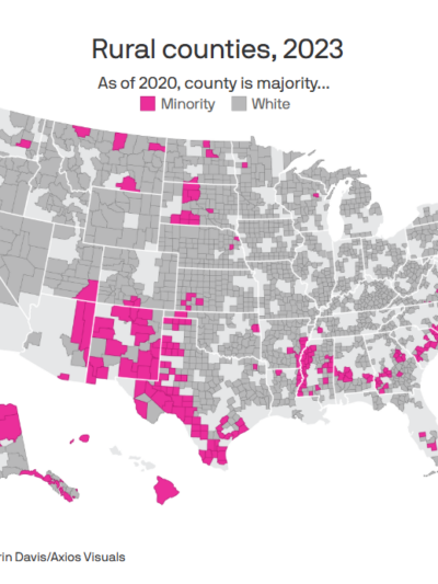 rural counties