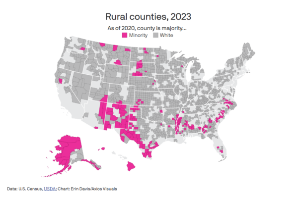 rural counties