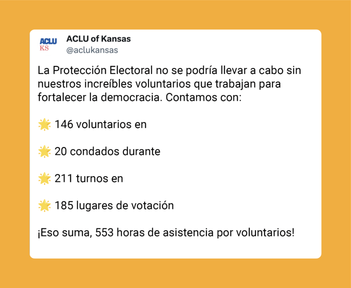 La Protección Electoral no se podría llevar a cabo sin nuestros increibles voluntarios que trabajan para fortalecer la democracia. Contamos con:  146 voluntarios en  20 condados durante  211 tumos en  185 lugares de votación  ¡Eso suma, 553 horas de asist