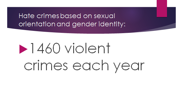 hate crimes per year