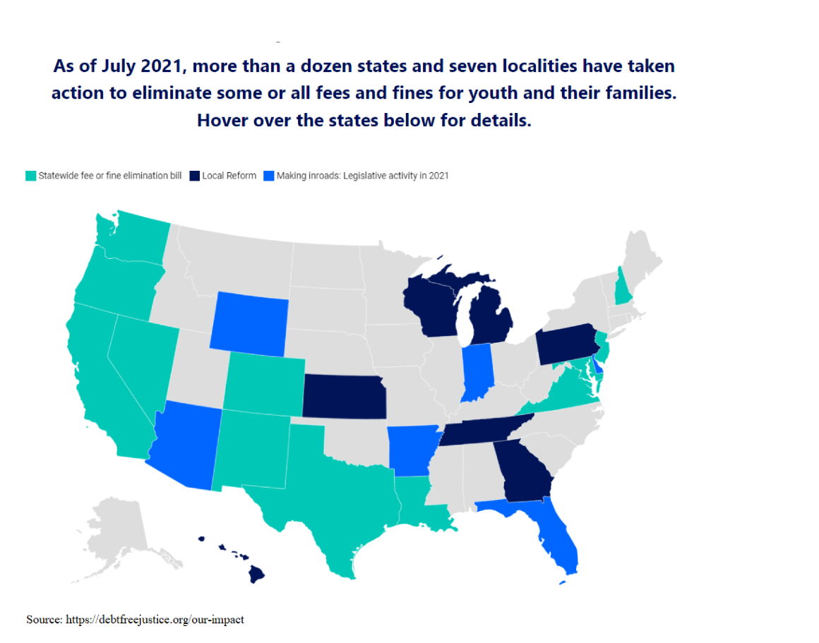 As of July 2021, more than a dozen states and seven localities have taken action to eliminate some of all fees and fines for youth and their families