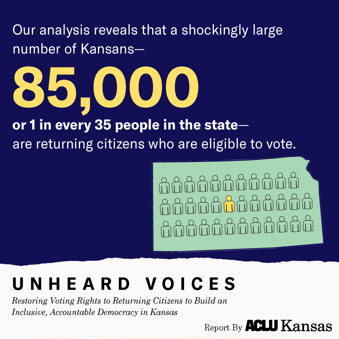85,000 kansans or 1 in every 35 are eligible to vote after past felony convictions